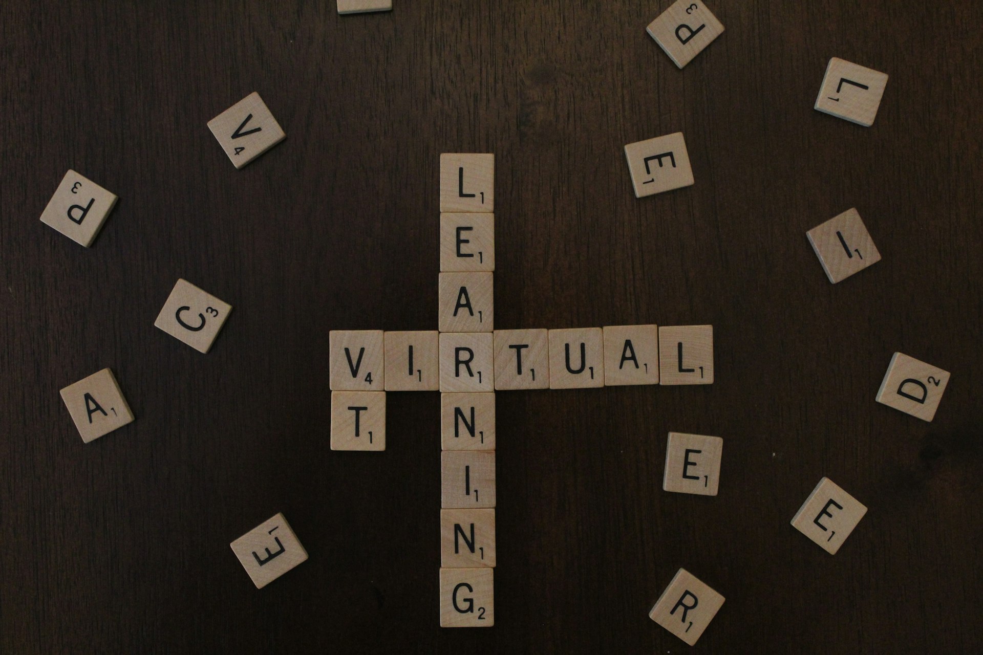 Empowering Global Connections: How Online Learning Drives Cultural Exchange and 21st-Century Skills
